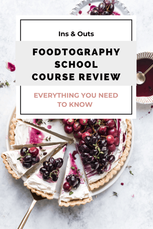 FOODTOGRAPHY SCHOOL COURSE REVIEW Emma Duckworth Bakes